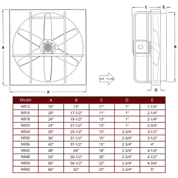 EAGLE HEAVY - Panel Explosion Proof Exhaust Fan 48 inch 41000 CFM 3 Phase N948L-K-3-E
