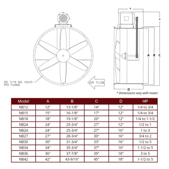 RAPTOR - Explosion Proof Tube Axial Fan 18 inch 4600 CFM Belt Drive NB18-E-1-E