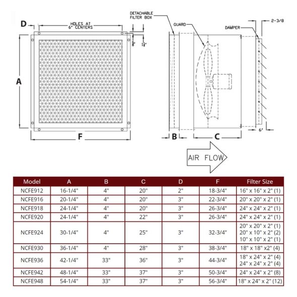 MONARCH - Filtered Exhaust Fan 12 inch 520 CFM 3 Phase NCFE12-A-3-T