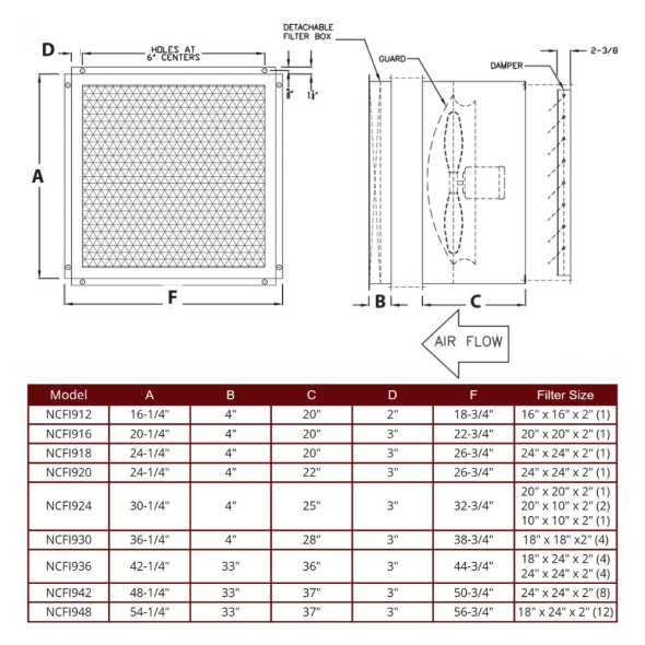 MONARCH - Filtered Supply Fan 48 inch 18750 CFM Direct Drive 3 Phase NCFI48-H-3-T