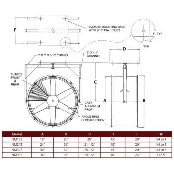 SWIFT - Explosion Proof Man Cooling Fan 2 Way Swivel 36 inch 20500 CFM 3 Phase NM36LZ-H-E