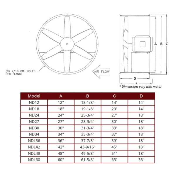RAPTOR - Explosion Proof Tube Axial Fan 24 inch 9525 CFM 3 Phase Direct Drive ND24-G-3-E