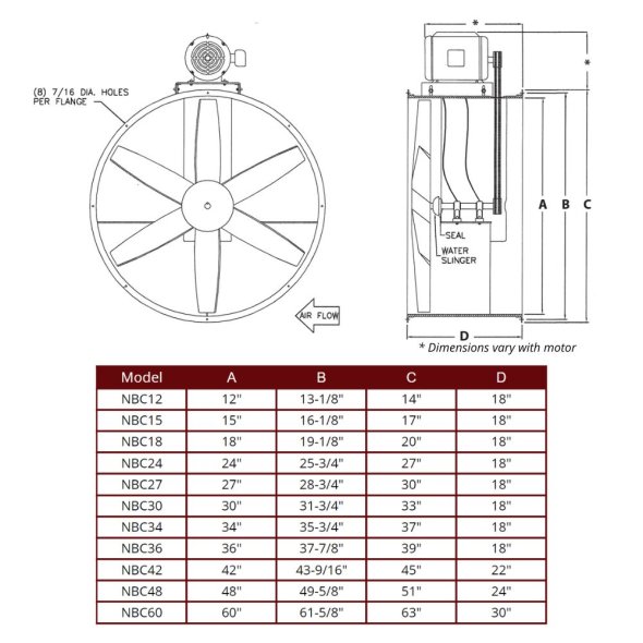 SEAHAWK - Wet Environment Tube Axial Fan 30 inch 11100 CFM Belt Drive NBC30-F-1-T