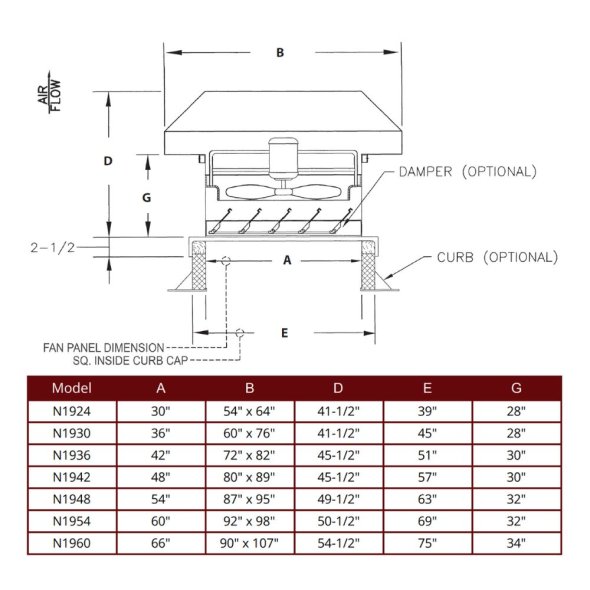 PHOENIX - Explosion Proof Hooded Roof Exhauster 24 inch 6696 CFM Belt Drive N1924-E-1-E