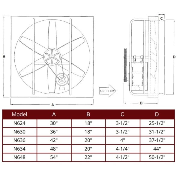 EAGLE LITE - N600 Panel Mount Exhaust Fan 30 inch 11000 CFM Belt Drive 3 Phase N630-E-3-T