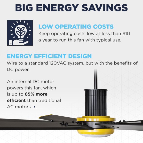 Big Air 72 In. Indoor 6-Speed Ceiling Fan with Light, Black and Yellow ICF1030-72BLK-Y