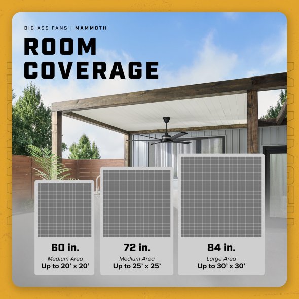 Big Ass Fans Mammoth Fan 72", Silver - MM1-72SS-01