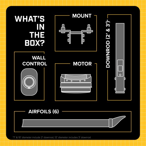 Big Ass Fans E-Series 7 foot HVLS Ceiling Fan Kit, Silver, 2025 sq. ft. Coverage F-ES2-0701S34