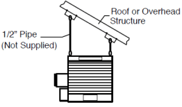 HLA Series 1/2 inch Pipe Hanging Mounting Bracket Kit HLHM