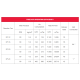 Coppus 24 inch Air-Driven Reaction Fan 16900 CFM at 80 PSIG Inlet Pressure RF-24