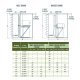 ADDR Reversible Fan w/ Cabinet 36 inch 29700 CFM Direct Drive 3 Phase