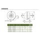 DFRC Multi-Purpose Inline 4 inch Duct Variable Speed Fan 157 CFM Energy Star Rated DFRC-4ES