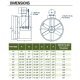 WTA Tube Axial Fan Wet Environment 24 inch 6750 CFM Belt Drive 3 Phase WTA24T30075M