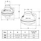 PRF Radon Mitigation Centrifugal Duct Inline Fan 4 or 5 inch 169 CFM PRF-100