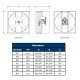RVI Cabinet Supply Fan 48 inch 21100 CFM 115/230 Volt Belt Drive RVI4817-U