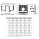 EFX Series Explosion Proof Exhaust Fan 12 inch 850 CFM 1 Phase 115 Volt EFX-12A-2A