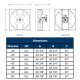 Hazardous Location RVI Cabinet Supply Fan 60 inch 34700 CFM 115/230 Volt RVI6018HL-U