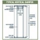 Type A Fire Rated Damper 24 inch Vertical Orientation 1-1/2 Hour Rating FDVA24X24