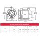 Coppus Hazardous Location Cadet Compact Vane Axial Blower w/ 15' Cord 867 CFM VEP1