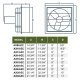 AX Green Series Exhaust Fan w/ Shutters 36 inch Variable Speed 10000 CFM Direct Drive AX36-EC