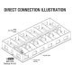 King MAU Heated Make-Up Air Unit Heater w/ Remote 102364 BTU 480V 3Ph 30kW MAU4830-3-ECM-SSR