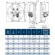 LCE Sidewall Exhaust Fan 60 inch 34942 CFM Belt Drive 3 Phase LCE60VH3S