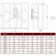 EAGLE MID - N800 Panel Mount Supply Fan 36 inch 10500 CFM Belt Drive 3 Phase N836-C-3-T-S