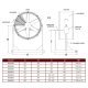 SWIFT - Man Cooling Fan High Stand 18 inch 3050 CFM NM18H-A-1-T