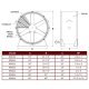 SWIFT - Explosion Proof Man Cooling Fan Low Stand 30 inch 12000 CFM 3 Phase NM30L-F-3-E