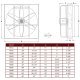 EAGLE HEAVY - Panel Explosion Proof Exhaust Fan 48 inch 41000 CFM 3 Phase N948L-K-3-E