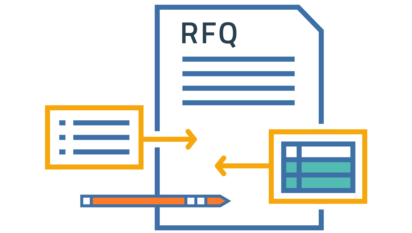 Request For Quote
